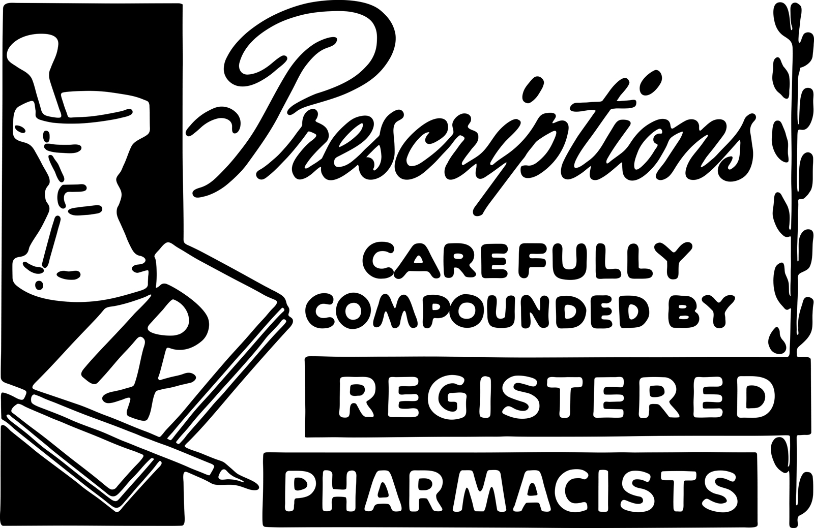 4 Characteristics of an Innovative Compounding Pharmacy