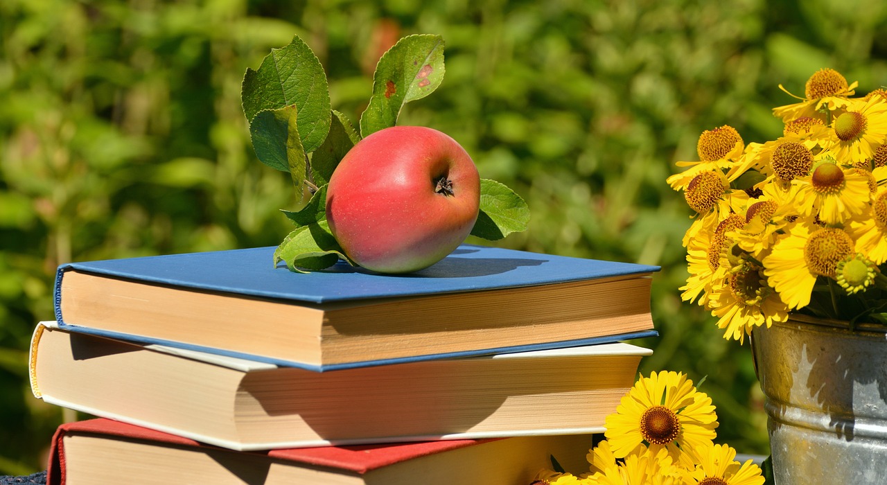 5 Aspects of a Well-Balanced Education